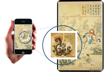 時空之眼